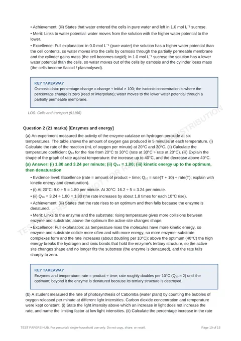 Solutions preview