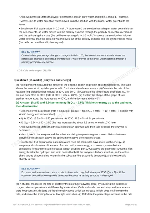 Solutions preview