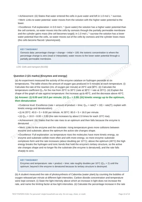 Solutions preview