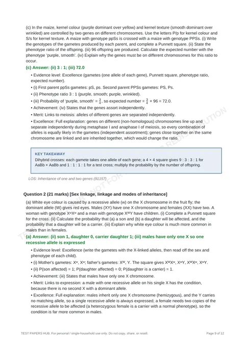 Solutions preview
