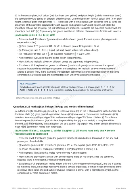 Solutions preview