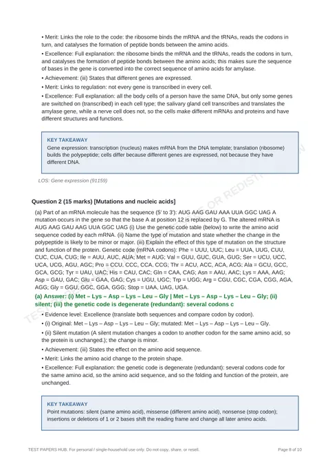 Solutions preview