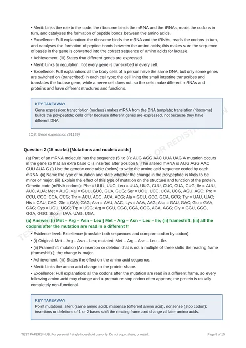 Solutions preview
