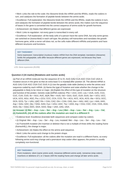 Solutions preview