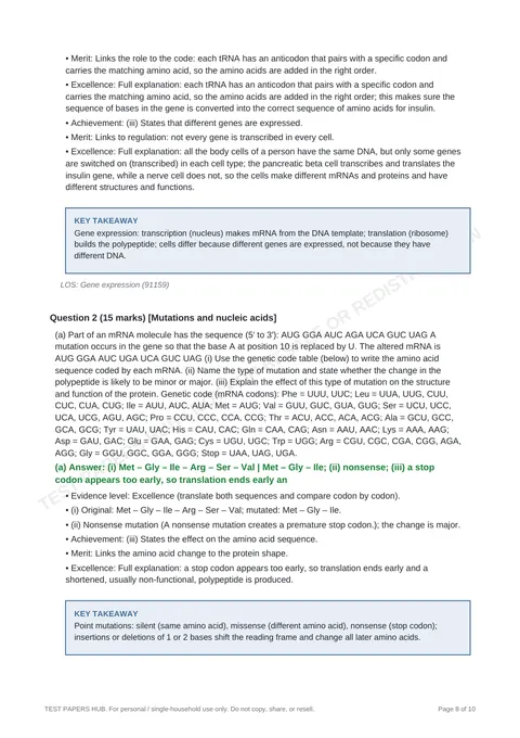 Solutions preview