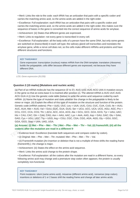 Solutions preview
