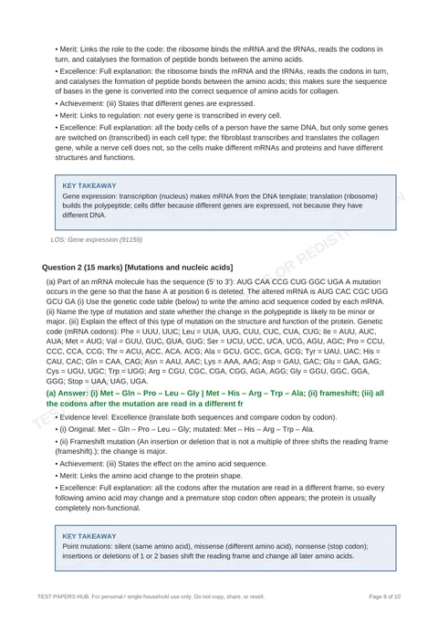 Solutions preview