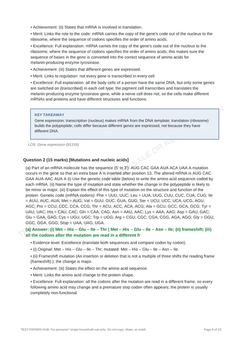 Solutions preview