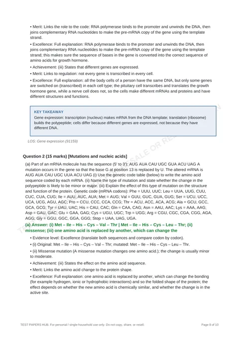 Solutions preview