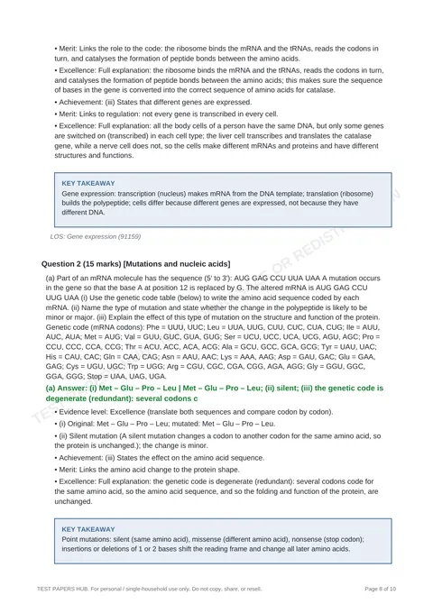 Solutions preview
