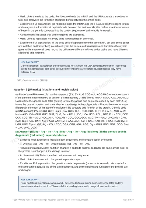 Solutions preview
