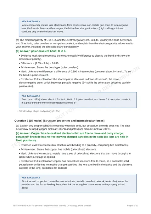 Solutions preview