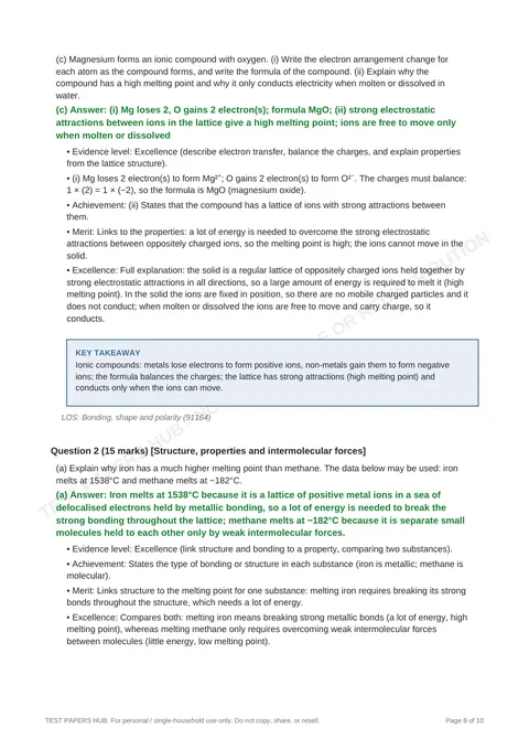 Solutions preview