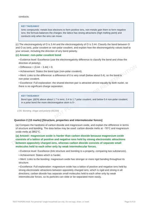 Solutions preview