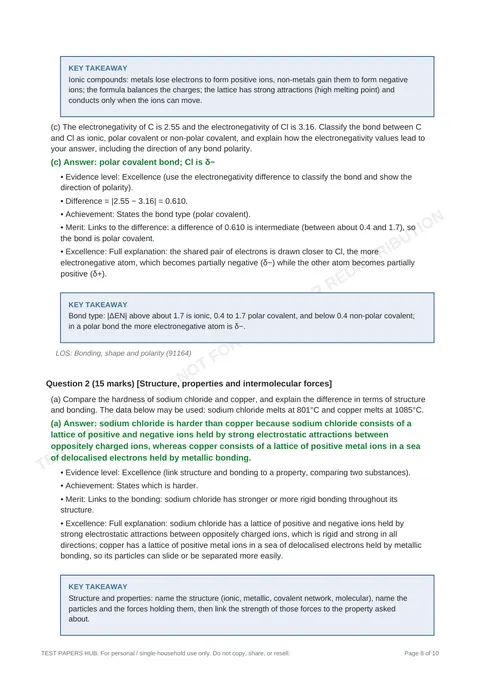 Solutions preview