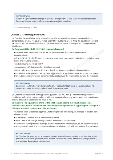 Solutions preview