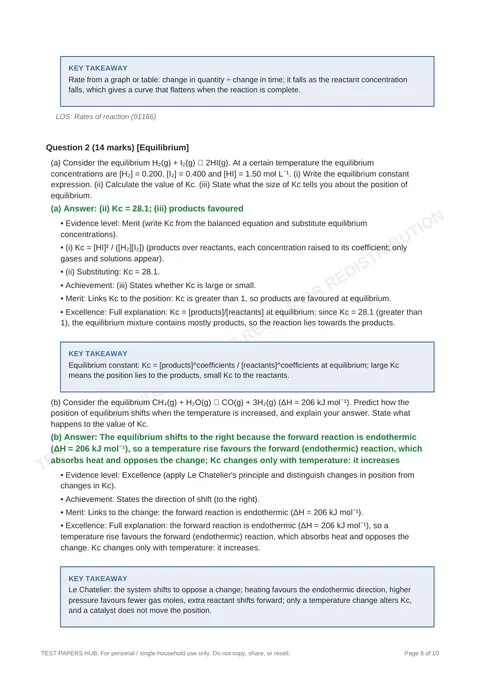 Solutions preview