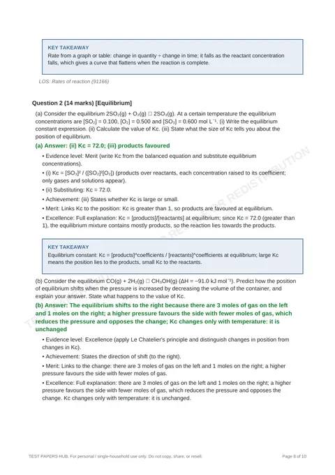 Solutions preview