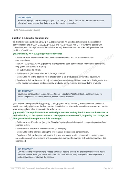 Solutions preview