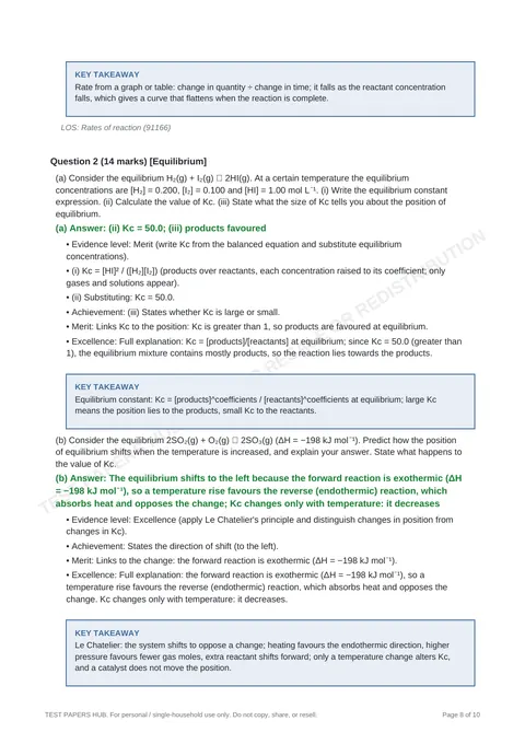 Solutions preview