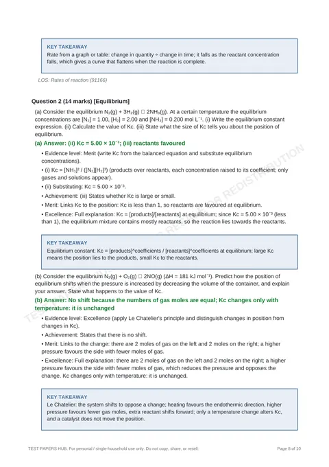 Solutions preview