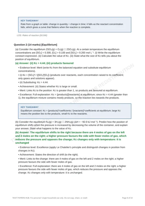 Solutions preview