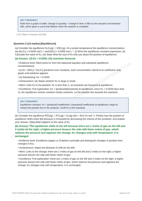 Solutions preview