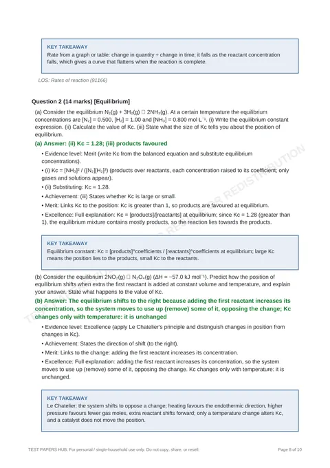 Solutions preview