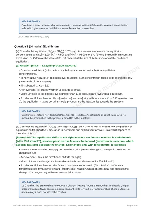 Solutions preview