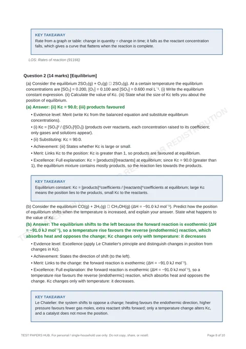Solutions preview