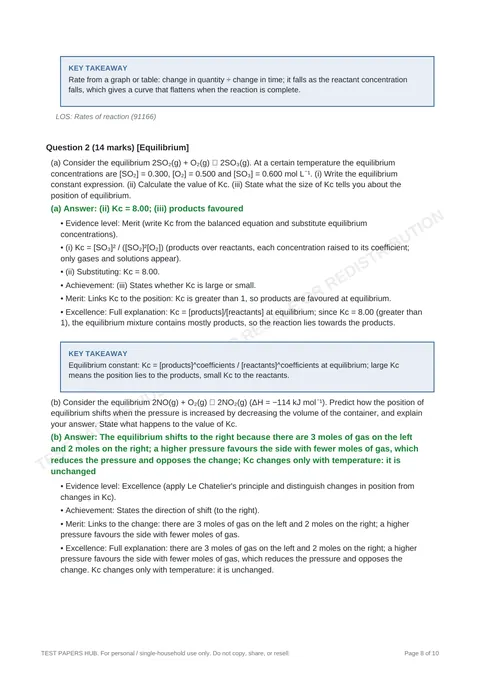 Solutions preview