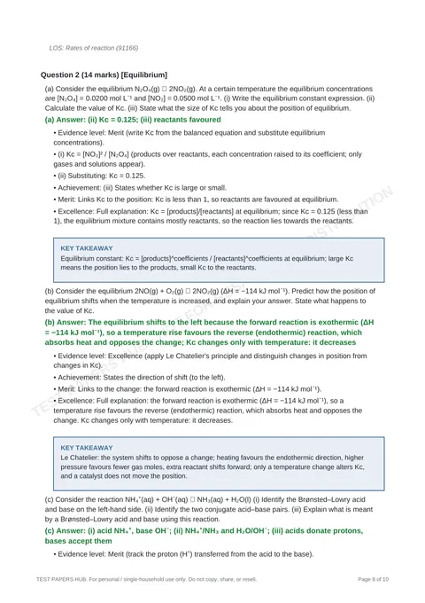 Solutions preview