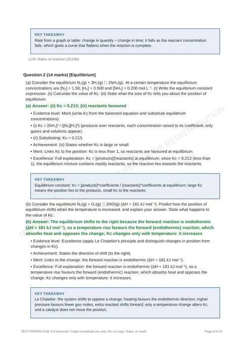 Solutions preview