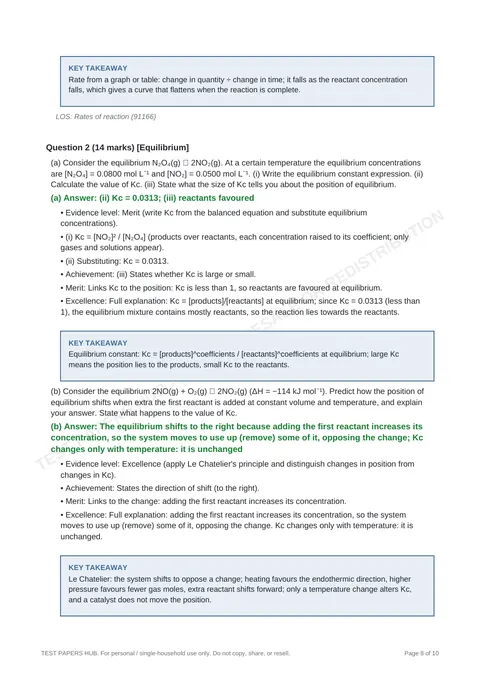 Solutions preview