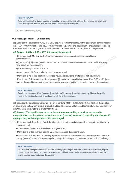 Solutions preview