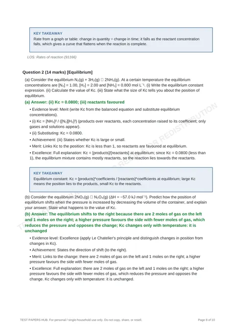 Solutions preview
