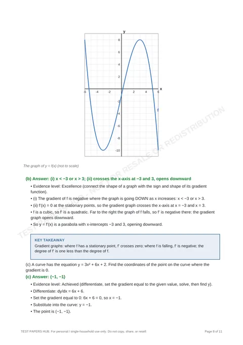 Solutions preview
