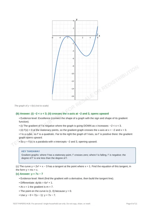 Solutions preview
