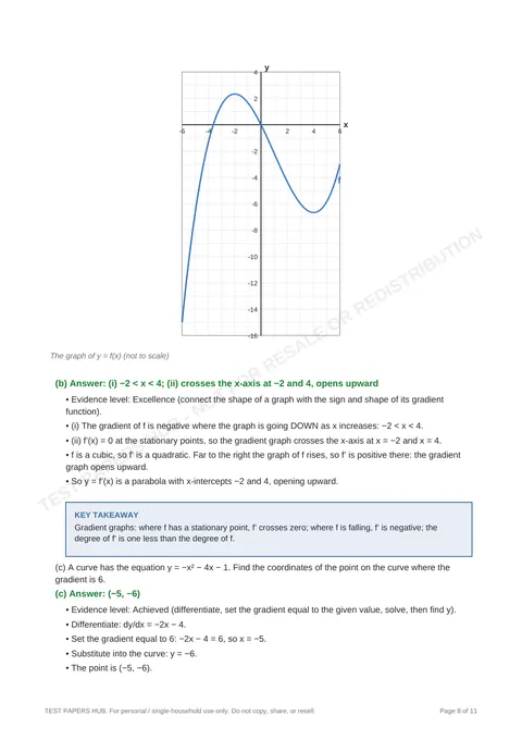 Solutions preview