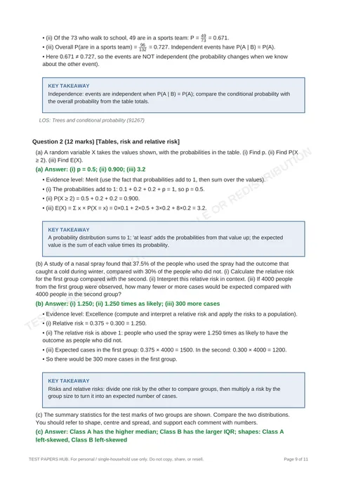Solutions preview
