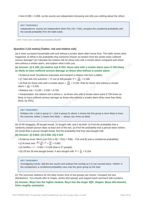 Solutions preview