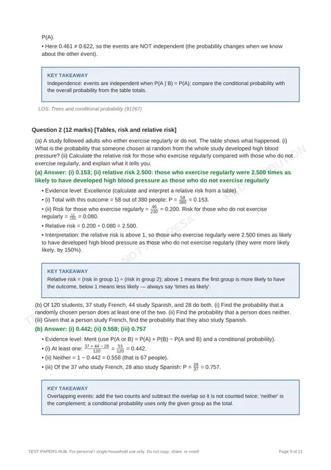 Solutions preview