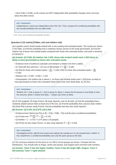 Solutions preview