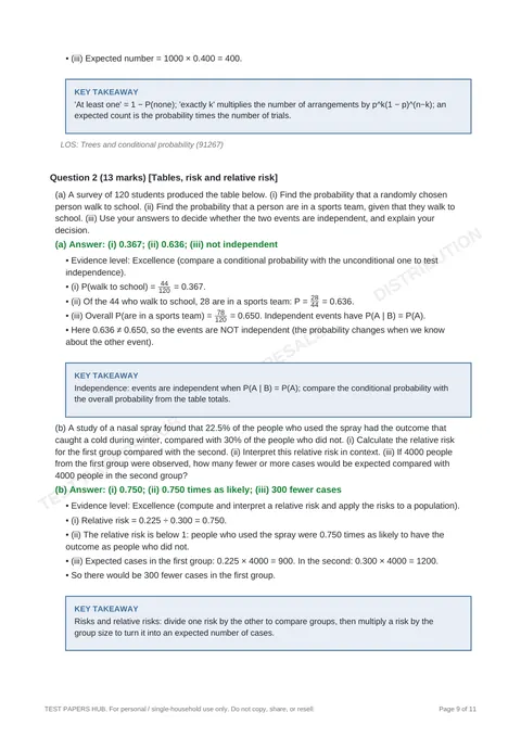 Solutions preview
