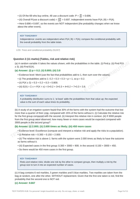 Solutions preview