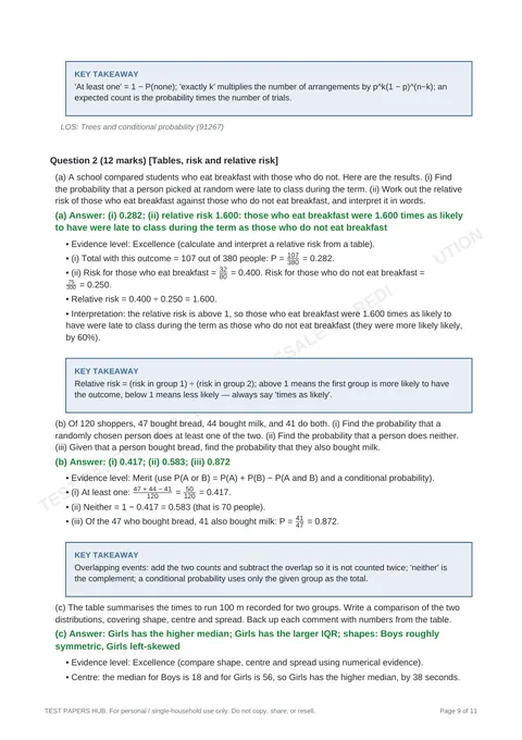 Solutions preview