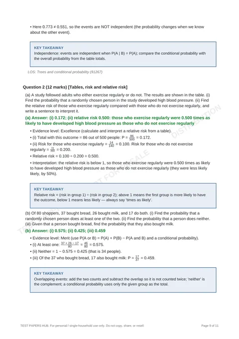 Solutions preview