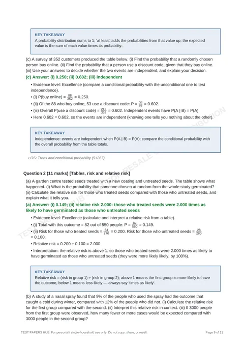Solutions preview