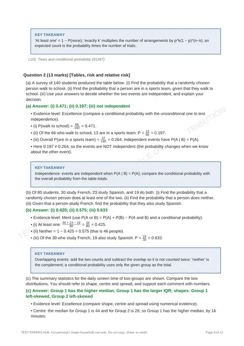 Solutions preview