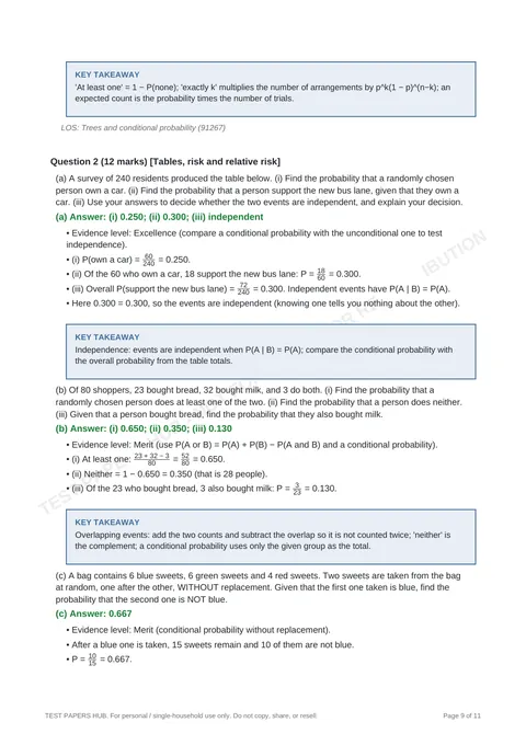 Solutions preview